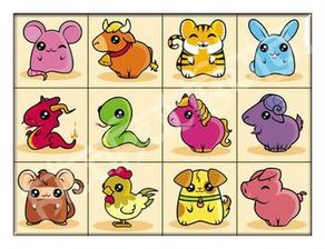 四、生肖星座与八字：命理学也嫩玩出新花样！