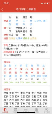 （二）整体运势与吉凶时机的辨识