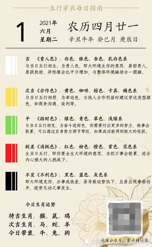 1月6日五行穿衣搭配是怎样的？