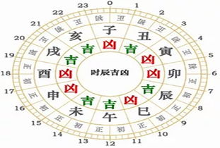 生肖运势分析：属羊人士的机遇与挑战