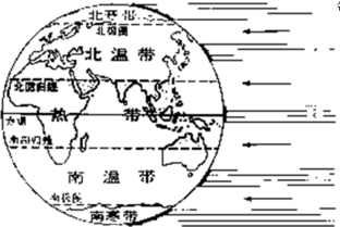 二、 射肋水的概念界定及其在“地理五决水法”中的位置