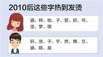 ：坚持与创崭新并行