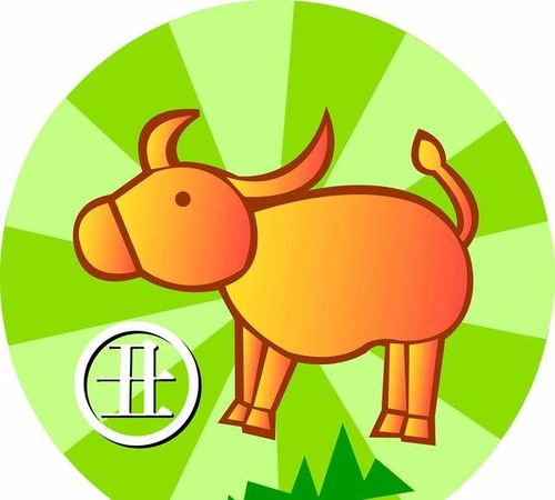 十二生肖下周运势排行榜分别代表什么含义？