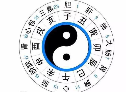 午时：谨慎行事， 有正道思想，行稳致远