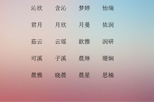 五、 现代化起名的趋势：简洁简单记与个性化