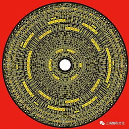 分金技术的应用