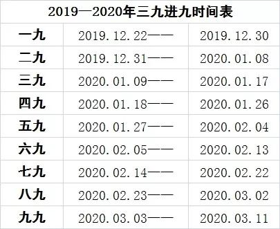 2026年七月有哪些吉日适合做什么？