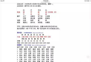 身强者的性格画像：自信与固执的辩证统一