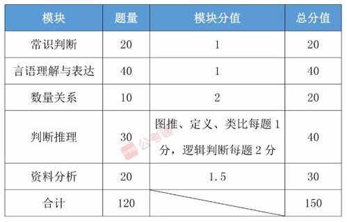 大运测算中测你发财时间到底有多准确，能达到多么惊人的程度呢？