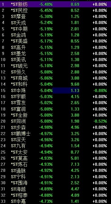 2026年出生的人立方姓名测算和生辰招财昵称，如何挑选最吉祥？