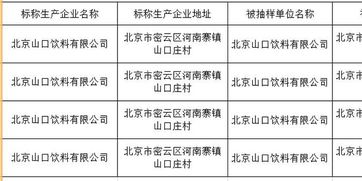 黑榜生肖警告！