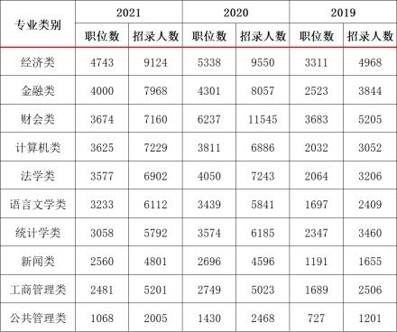 二、 节气能量匹配理论与具体时段选择
