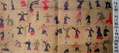 一、  堪舆视角下的汉代陵寝结构与养生瑰宝的出土