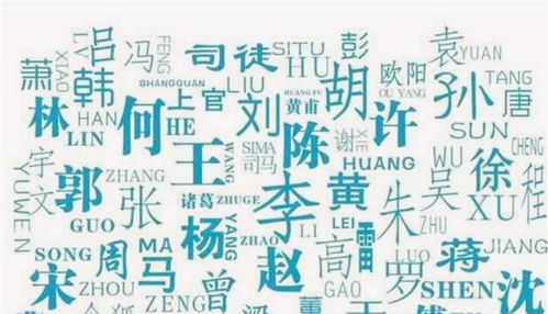 姓名心理状态学：揭示个体心理状态与人生轨迹