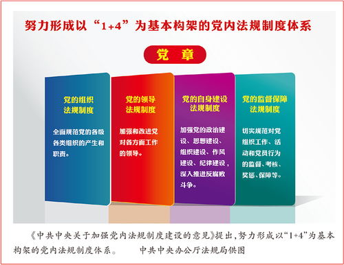 法律制度法规法规框架及其名义学意义