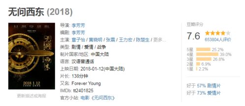 怎么看宝宝取名好不好？