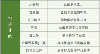 专业可靠性的保障措施
