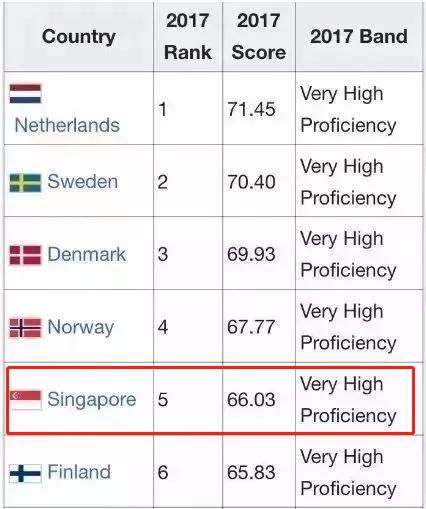 X 特殊字符与发音的那些事儿