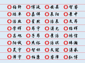 二、 麟字的寓意解读