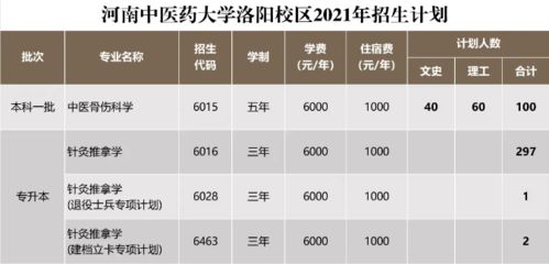 一、 属鼠者风水布局的基本原则及其在居住空间范围中的实践
