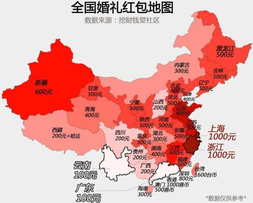 三、 2025年8月份适宜结婚之黄道吉日概览