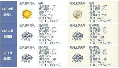 （四）属鼠者——灵活变通型