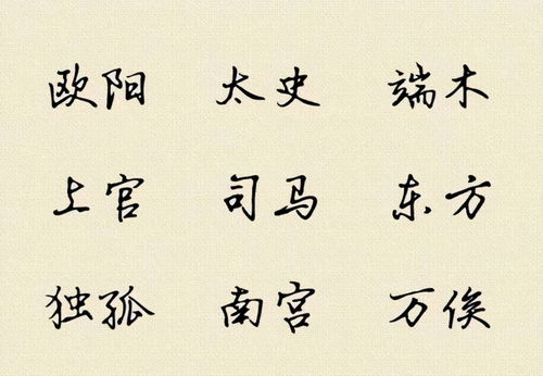 为三伉男孩起名：姓氏与寓意的完美融合