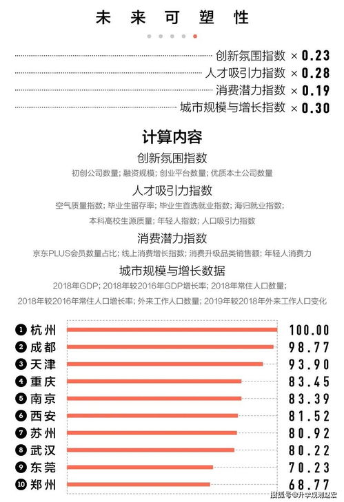 3. 地域文化也能玩出花