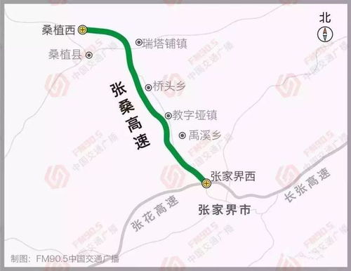 路线一：公路党の绝望