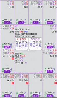 二、 关键星曜组合对财运走向的影响机制