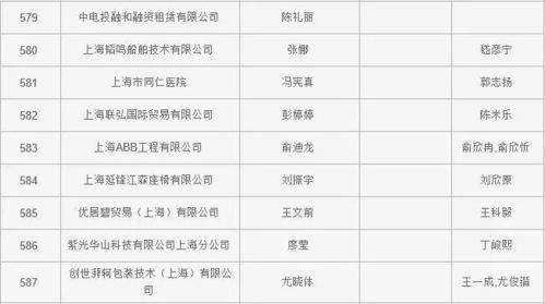2026年6月领证吉日是哪一天？有没有6月份的领证吉日大全？
