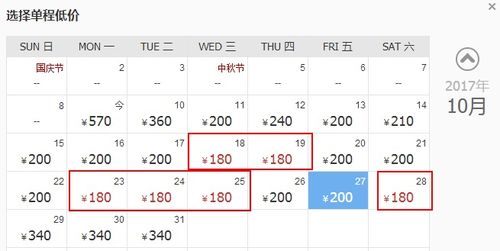 三、订票血泪教训分享