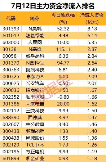 2026年6月适合搬新房的吉日是哪一天？