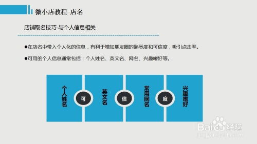 店铺起名有哪些原则和方法讲究？有没有什么特别讲究？
