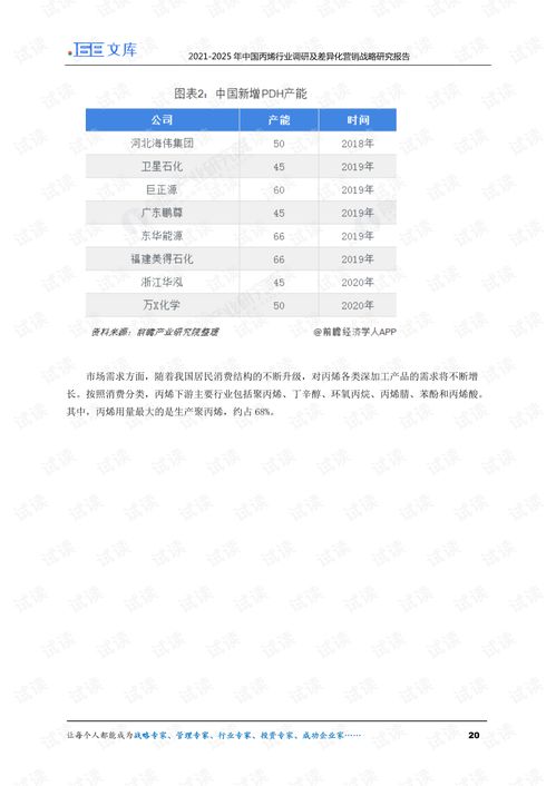 3. 行业属性的差异化择日策略