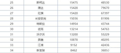 出生日期与五行属性