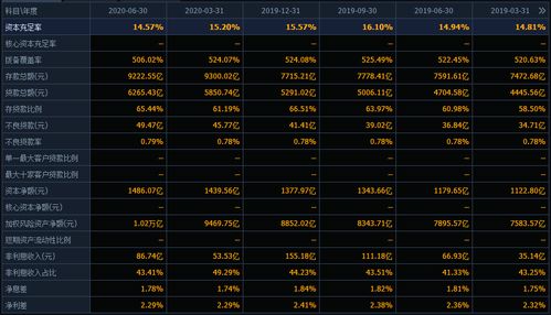 申时（15:00-16:59）与寅时（03:00-04:59）星神的关联性