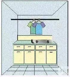 四、  开启方向与内部空间层级的能量动力学机制