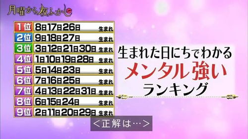 三、生辰批断——传统命理解读篇章重现原文并深化评析