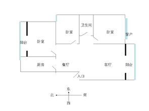 ：卧室方位选择在人居环境学中的核心地位