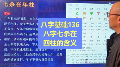 八字四柱中七杀的含义是什么？八字含七杀意味着什么？