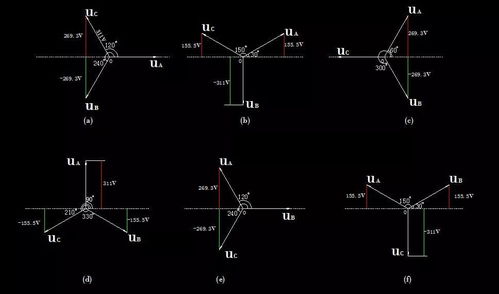 八字做功如何应用于实际，能否改写命运，祝国英有何高见？