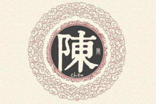 了解姓氏的意义和特点