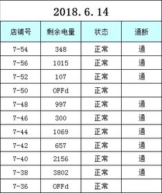 2026年7月入宅吉日是哪一天？最佳入宅吉日一览表有哪些？