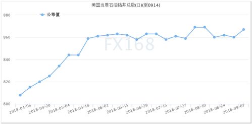 一、 确定财神方位的理论框架