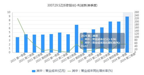 三、 理论分析：助人与自我实现机制之多维解构