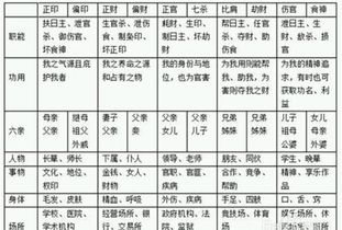 厦门命理八字风水馆的预测准确度如何，真的能预知命运吗？