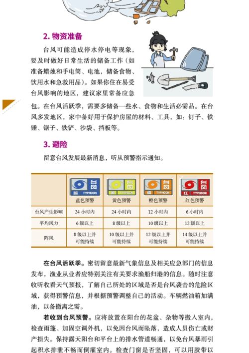 完善应急响应机制