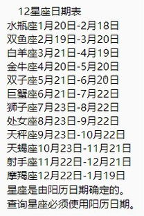 12月2日是哪一天，十二月完整日历表是怎样的？