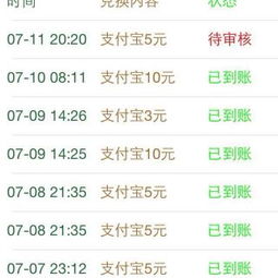 第二章：南山谷韩屋村——时间段差决定市场价格较高较低